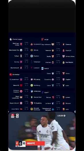 yesterday football match highlights and games #football #footballshorts #realmadrid #mbappé