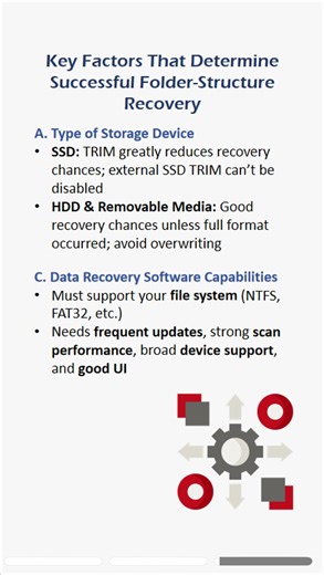 Deleted critical folders? Learn how to recover them with their original structure intact #recovery