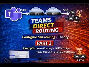 Lec 6 | Teams Direct Routing Configuration | SBC, Voice Routing & PSTN Usage - Theory - Part 3