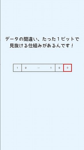 たった1ビットで間違いを見抜く!? パリティ検査の秘密