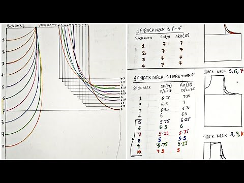 Shoulder and armhole problem solved / shoulder and armhole measurements / deep neck shoulder armhole
