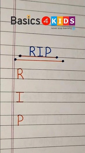 RIP full form | What is the full form of RIP | rip full form english | rip full form kya hai