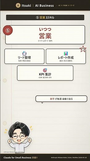 【深掘り】Claude for Small Business 中身全部見せます。15スキル / 追加料金ゼロ #Claude #中小企業 #AI