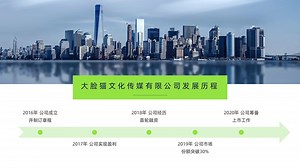 PPT智能图表的妙用！-利用SmartART制作时间轴！