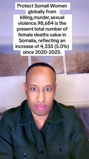Protecting Somali Women from Violence and Harm