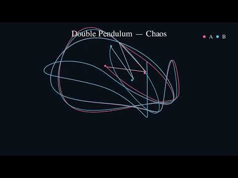 Double Pendulum Chaos in 30 Seconds — Manim (Python) 1080p60
