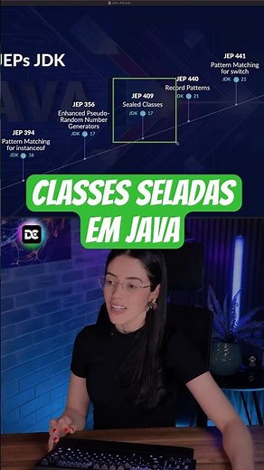 Classes Seladas em Java #java #programação #tecnologia
