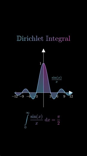 218 Amazing math trick 😱🤯🪄 #mathshorts #mathstricks #shortsMath #mathstricks