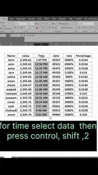 How to Deal with Shortcut Keys in Excel | Ctrl Shift 1 to 5 Explained | XL ki Dunia #xlkidunia