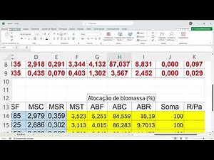 Editor de planilhas eletrônicas (Excel) - Aula 2/5 (Tabulação e edição de dado)