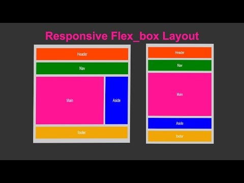 Responsive CSS Flexbox layout .|Amin coding