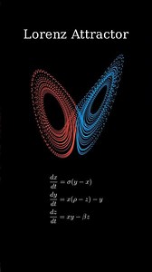 The Secret Math Behind The Butterfly Effect! #chaos #math #physics #lorenzattractor #butterflyeffect
