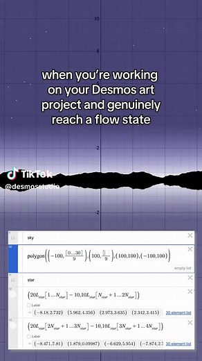 Exploring Desmos Art: Finding Your Flow State