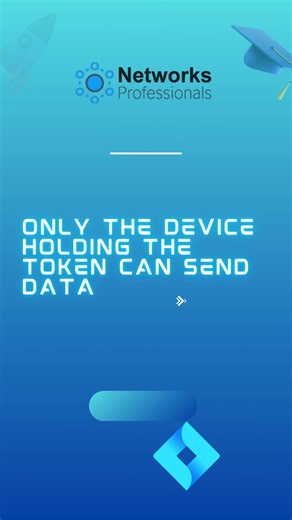 1.3K views · 23 reactions | What is Token Ring? | Networks Professionals | Facebook