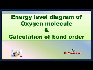 Energy level diagram of oxygen (O2) molecule | Bond order calculation