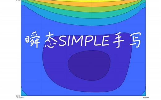 瞬态SIMPLE算法求解方腔驱动流（cavity）