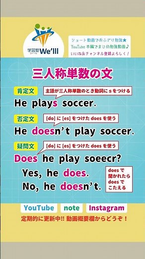 【三人称単数】【一般動詞の過去】の文、システム一緒やで。