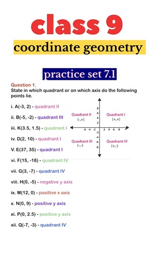 class 9 maths2 coordinate geometry chapter7#9th #maths practice set 7.1
