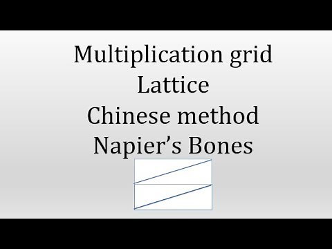 Napier's bones, lattice, Chinese and grid method. Easy multiplication maths help