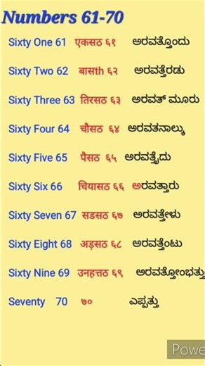 #नंबर्स इकसट -सत्तर #learnhindienglishkannada