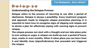 40K views · 183 reactions | Understanding the Relapse Process. Copyright : Addiction Actually. Press the pause button on each slide to slow it down. #addictionactually #relapseprevention #relapse #FridayFeeling | Addiction Actually | Facebook