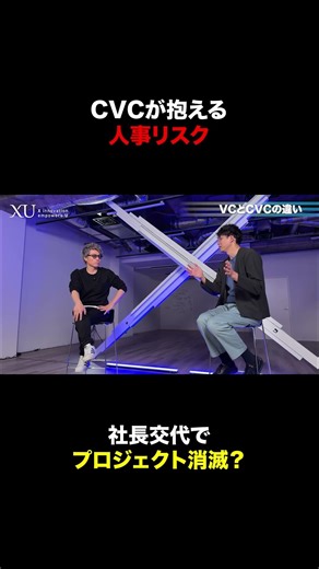 CVC（Corporate Venture Capital（コーポレートベンチャーキャピタル））徹底解説