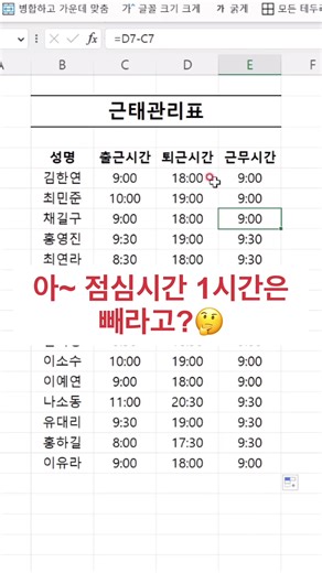 엑셀로 시간을 계산하다 보면 에러가 생기는 경우가 있습니다 여러 상황이 있지만 근무시간을 구하는 비교적 간단한 상황에서 점심시간 1시간을 빼야 한다면 시간 값을 반환해주는 TIME함수를 활용해보세요 이번 실무 엑셀 실무팁도 도움이 되셨나요?🙏🙏 다음 실무팁도 기대 될까요?> 팔로우과 좋아요는 콘텐츠를 제작하는데 큰 힘이 됩니다👍 ----------------------------------- ※ [찐 실무엑셀 마스터] 클래스로 업무효율을 높여보세요!! (행사기간 중 함수사전 단축키 제공) 곧 행사 종료 예정! 프로필 링크👆 ※ [엑셀 더하기]로 조금 더 자세히 알아보고, 다양한 템플릿을 활용해보세요!! 프로필 링크👆. . . . #엑셀팁 #엑셀배우기 #엑셀공부 #랜선사수 #회사일상 #컴활2급 #야근각 #창업스타그램 #30대직장인 #키워드 #컴활1급 #온라인강의 #자영업자화이팅 #빅데이터 #월급쟁이 #회사생활 #이직 #사회생활 #출근길 #플래너 #워킹맘일상 #이슈 #자기계발 