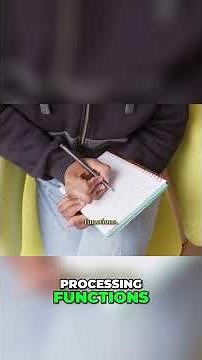 Getting Things Done: Stress-Free Productivity Guide #shorts