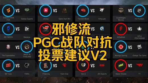 邪修流-PGC战队对抗投票建议V2-PUBG攻略