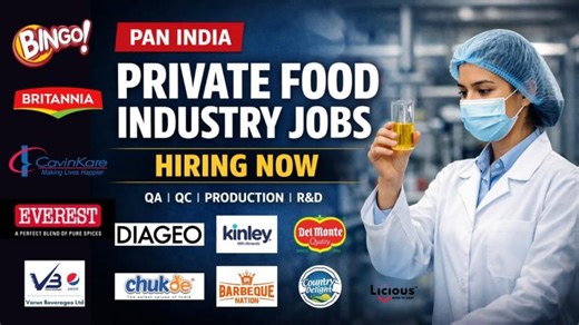 Private Food Industry Jobs PAN India QA QC Production R D Food Exam Guide | Jeganeshwaran K M