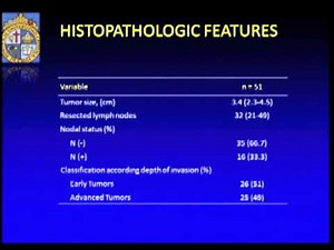 Completely Laparoscopic Total Gastrectomy For Early And Advanced Gastric Cancer