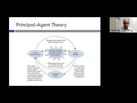 ACCT 417 (Spring 2026) - Chapters 1 and 2 Lecture