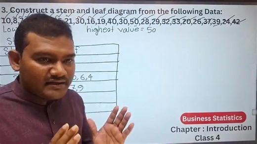 Business Statistics Chapter: Introduction Class : 04 | Shaharia Math