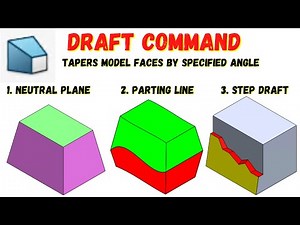 Draft Command in Solid works || Solid Modelling || CAD/CAM || Step/Parting/Neutral || COGNITION