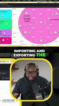 Multicast VPN Configuration Explained: Router 2's Role #shorts