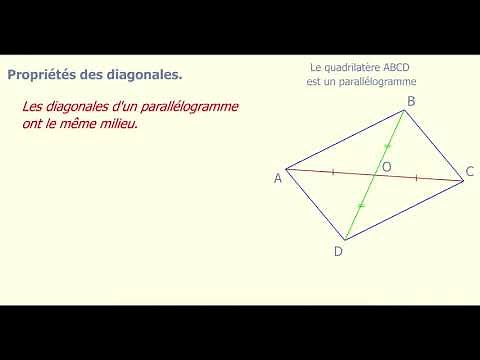 Propriétés des diagonales d'un parallélogramme