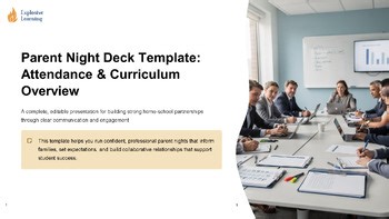 Parent Night Deck Template: Editable PPT Lesson : Guided Lesson & Reflection