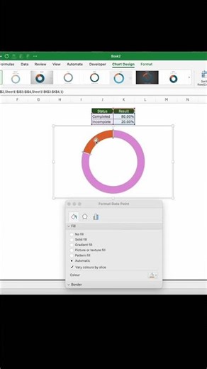 Doughnut Pie Graph made Quick and Easy #excel #exceltips