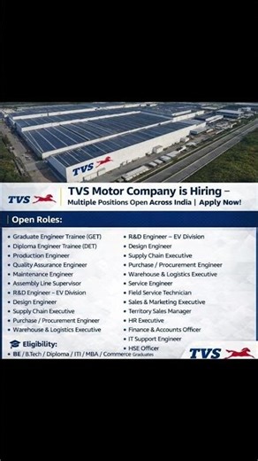 🚨 TVS Motor Mega Recruitment 2026 | Diploma, B.Tech, ITI Jobs |GET & DET Freshers #jobspeak #latest