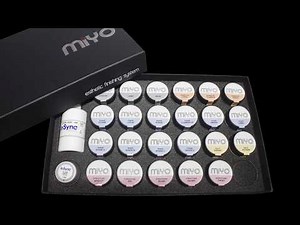 MiYo Esthetic Kit Introduction in Portuguese