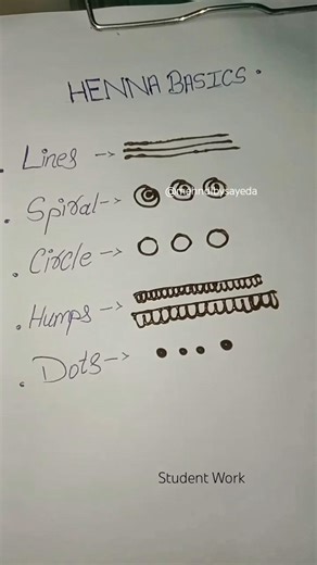 Basic Mehndi Class | Mehndi Tutorial for beginners#henna#mehndidesign#mehandi#class#shortsviral