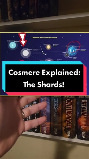 Understanding the Shards in the Cosmere Universe
