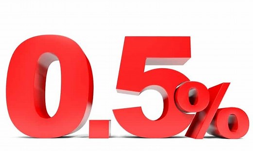 Ingat! WP Badan PT Tak Bisa Pakai PPh Final 0,5% Mulai 2021