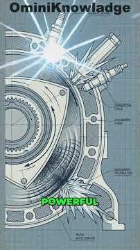 Inside a Rotary Engine: How It Really Works #blueprint #automobile #knowledge #mechanic