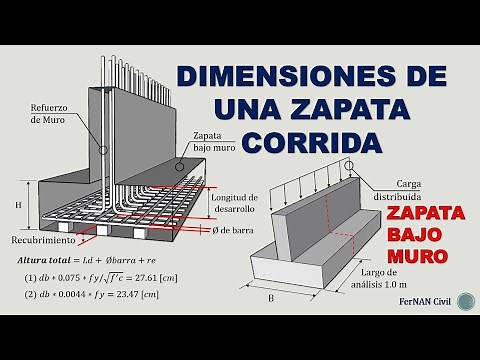 DIMENSIONES DE ZAPATA CORRIDA BAJO MURO