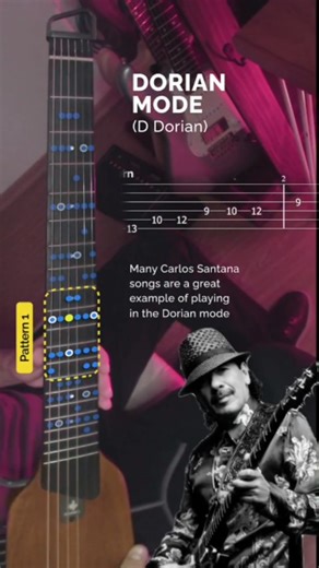 DORIAN MODE – (D Dorian) Many iconic Carlos Santana solos are built around the Dorian mode, and D Dorian is one of the best examples to feel that smooth, soulful, Latin-rock flavour. If you want to add emotion, fluid phrasing and expressive bends to your playing, Dorian mode is a must-learn! Try improvising over a Dm7 – G groove and feel that Santana-style magic instantly. Creator Credit: Huge respect to the creator for delivering meaningful lessons, a strong foundation, and consistently sharing