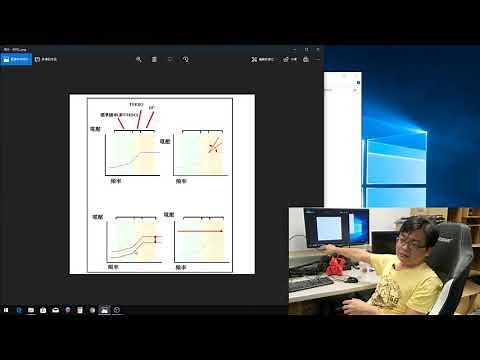 板廠沒有說的秘密~怎樣調出完美的CPU超頻電壓~INTEL平台CPU電壓各種模式詳解