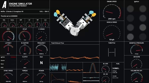 I'm an engine fan.And a 2-stroke fan.And a crossplane V8 fan.I've always wondered what a 2-stroke crossplane V8 engine might sound like.If it's anything like this model created in the Engine Simulator (which is pretty accurate), I am so in.(video footage from Noffie @ yt)