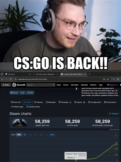 ohnepixel reacts to cs:go getting re-released by valve on steam as a seperate game #ohnepixel #ohnepixelclips #cs #csgo #counterstrike #counterstrikeglobaloffensive #cs2 #counterstrike2 #twitchclips #streamclips #gaming #esports #fps