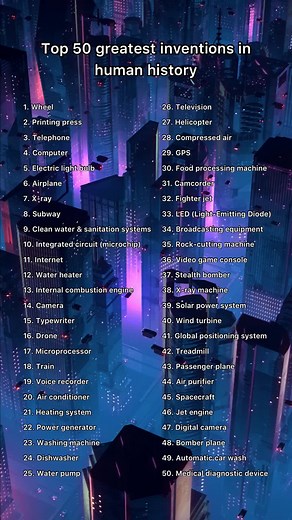 Top 50 greatest inventions in human history #ranking #fyp #foryou